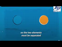 Транзисторы MOSFET держателя SOT-223 S525T RF S525T-GS08 VISHAY IC поверхностные video