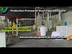 Ультрафиолетовое сопротивление Неограниченные волокна Геотекстиль Водопроницаемость 100-800 грамм/м2 video