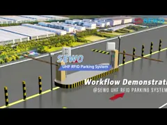 UHF Middle Distance Reader RFID Tags Smart Parking System Vehicle Parking Lots Wireless Communications