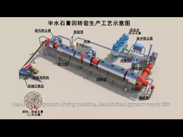 Precision Control Rotary Lime Kiln Quick Installation Durable Design