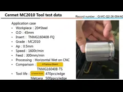 CNC Cermet Inserts Applications