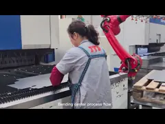 Metal Supermarket Shelving Punched Back Panel 0.6mm Thickness