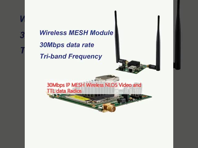 30Mbps IP MESH モジュール 無線NLOSビデオとTTLデータラジオ