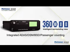 3D 360 Birds View Car System