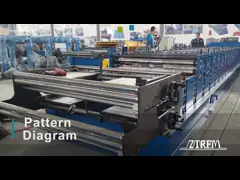 Двухслойная машина в США для AG панели и 7/8 гофрированной панели