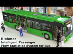 Passenger Counting Solution For Bus