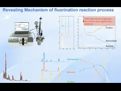 Modbus Communication Benchtop Raman Spectrometer High Stability