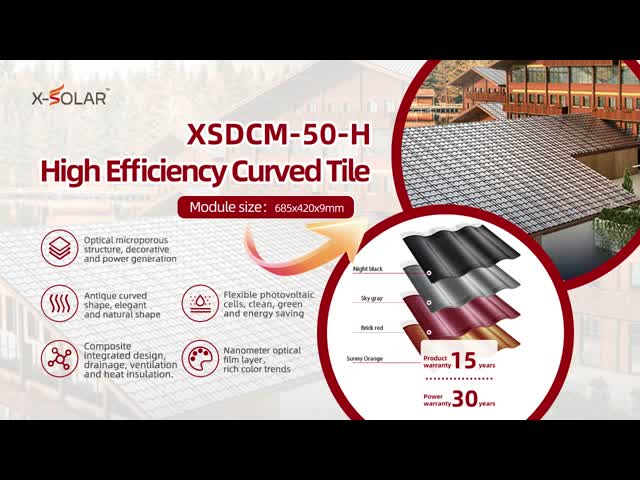 グリーンカーブ太陽光屋根タイル BIPV太陽光発電の屋根タイル 50W