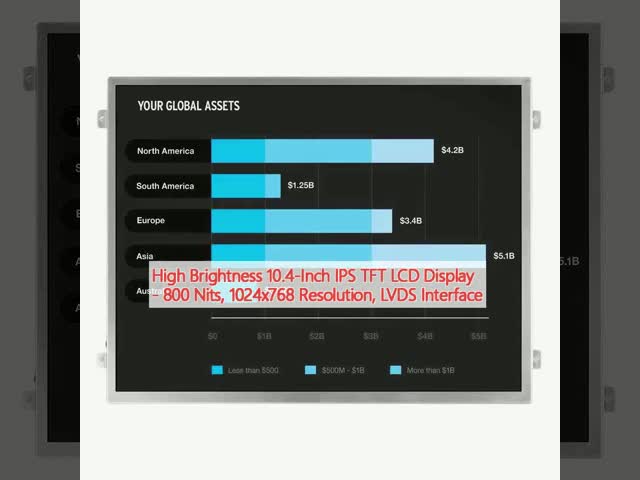高明るさ 10.4 インチ IPS TFT LCD ディスプレイ 800 Nits 1024x768 解像度 LVDS インターフェース