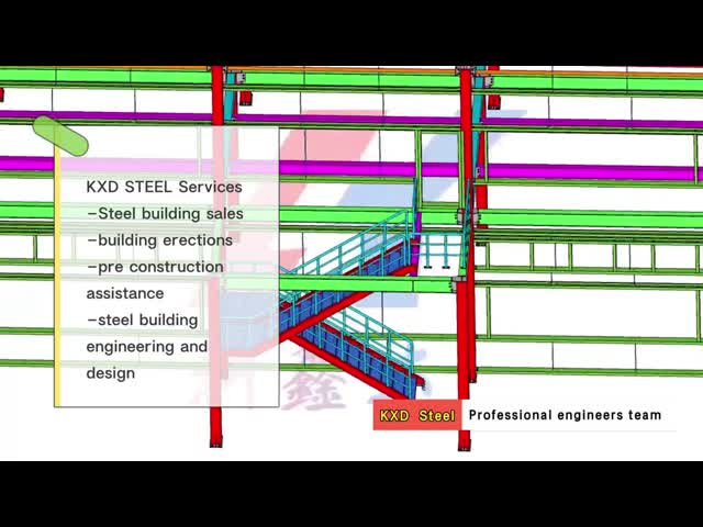 防水 プリファブリック 鋼鉄構造 建築 工場 H セクション 列