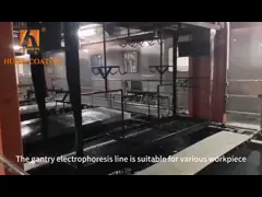 Система многоцветного электрофоретического покрытия / оборудование для покрытия металлопродуктов