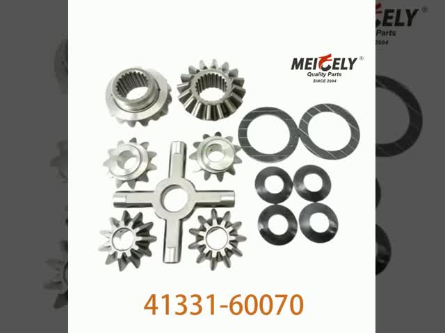 Nom de l'appareil vidéo