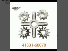 Nom de l'appareil video