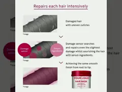 Moisturizing and Strengthens Hair Deeply Nourishes Hair-Mask