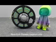 3D Printer Filament Color Matter Candy Rainbow 1kg PLA Filament