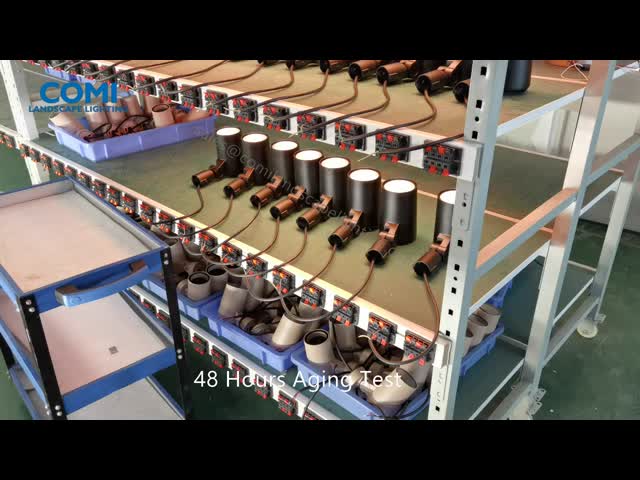 Круглые света пятна ландшафта СИД основания IP65 3x3W 80lm/w