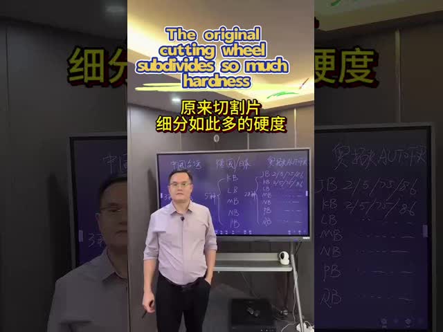 4-1/2 Inches Detailed Scoring Wheel Detailed Design 100000pcs Quantity