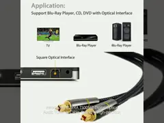 Digital Optical Audio Toslink Cable SPDIF Fiber Speaker Wire for HIFI Video card DVD TV DTS Dolby 5.1 7.1 Audio ampl