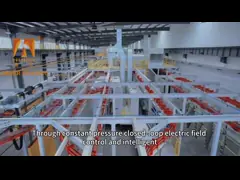 Оборудование для электрофоретического покрытия для последовательного и долговечного покрытия