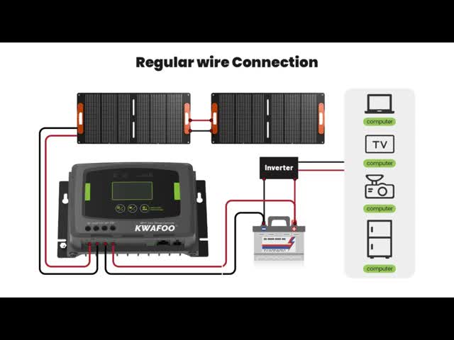 LiFePO4 バッテリー対応 RV 40Amp MPPT 太陽電池充電制御器 IP43 保護