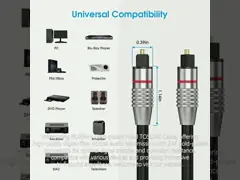 Gold-Plated Head Toslink Cable Digital Fiber Optical Audio Cable 1M 1.5M 2M 3M 5M 10M 15M