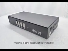HDMI MPO-Extender With Transmission Delay ＜2ms And Rates Up To 18Gdps
