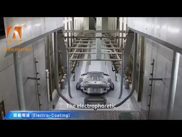 完全自動プレトリートメントスプレーシステム 電動/蒸気加熱