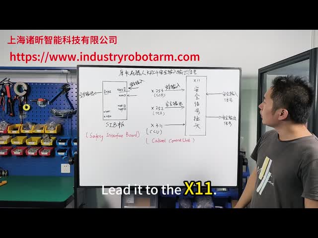 KUKA セルボケーブル 機器の安定した運用を保証 ロボット工学プロジェクト