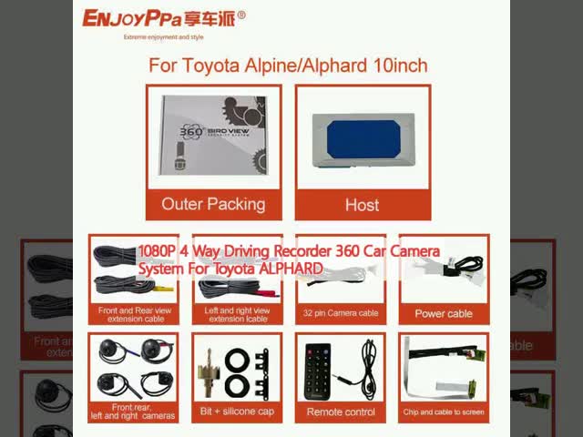 1080P 4 Way Driving Recorder 360 Car Camera System For Toyota ALPHARD