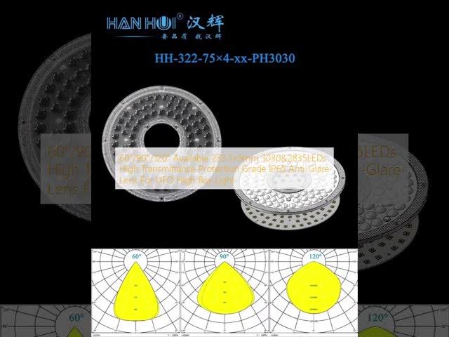 233mm 300LED 防水 シリコンガスケート UFO ハイベイライトレンズ