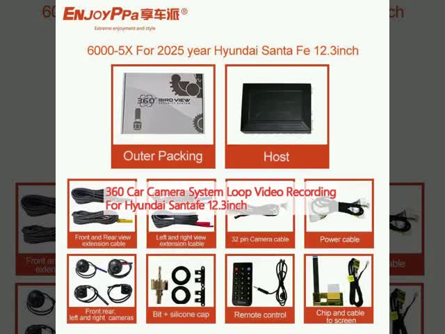 1080P Resolution 360 Car Camera System Loop Video Recording For Hyundai Santafe 12.3inch