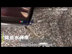 Introduction to Water Softening System