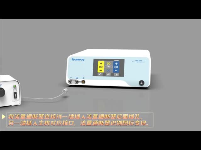 RF プラズマ 手術システム 甲状腺腫瘍 喉科 手術 手術器具
