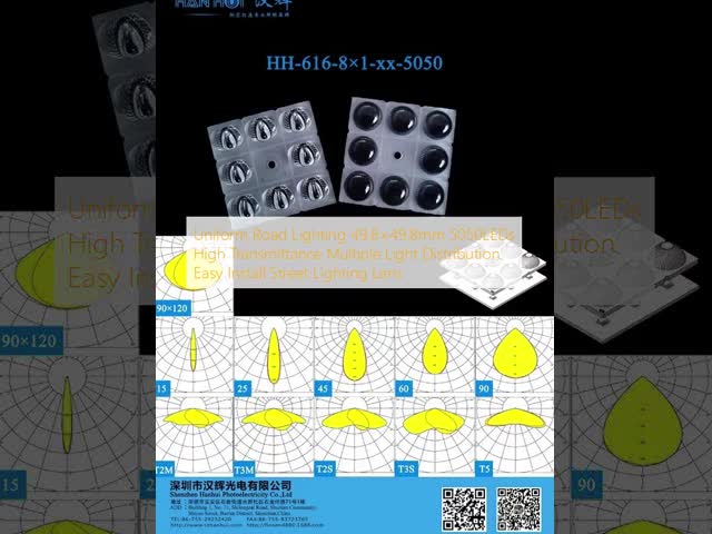 49.8×49.8mm 8 In 1 5050 LED レンズ 高性能防水 LED レンズ 道路照明 洪水照明