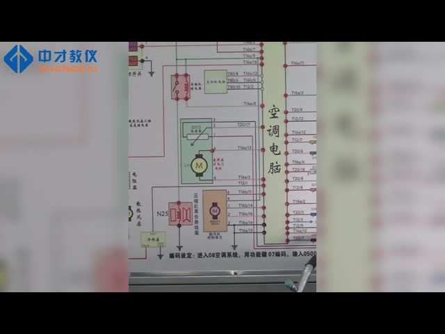 自動 AC トレーナー