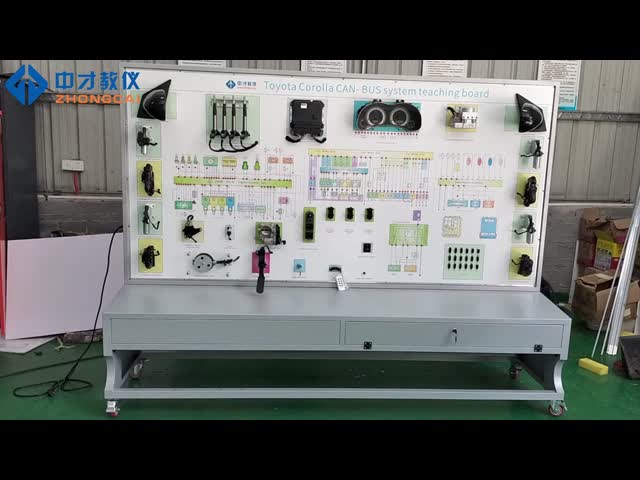 コラージュ CAN-BUSシステム教育訓練委員会 トヨタ・コロラ