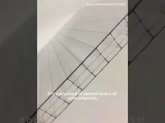 Clear Twin Wall Polycarbonate Roofing Sheet With Modern Design 4mm-20mm Thickness