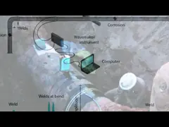 NDT 가이드 웨브 테스트를 위한 자기 경축 센서 스트립