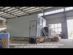 Dispositivo di asciugatura ad aria portatile per ambienti di grandi dimensioni, da Junxu Heavy Industry