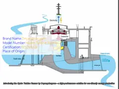 Runner Diameter 0.5 10 Meters Stainless Steel Water Power Turbine for Eco-Friendly and Sustainable Energy Production