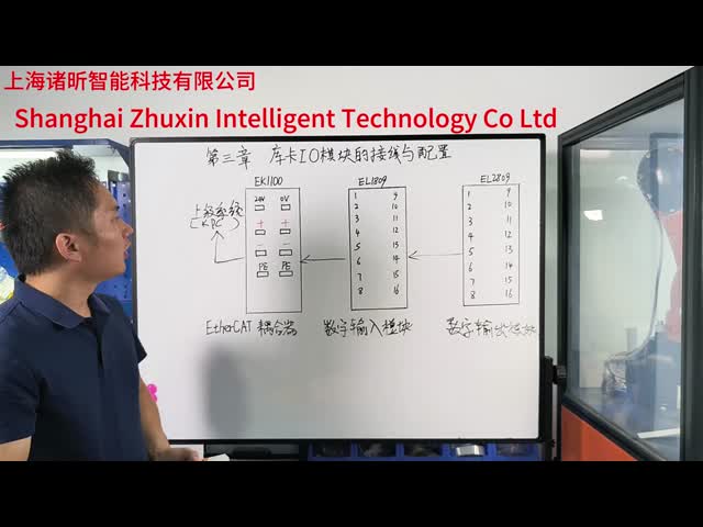 Kuka Profinet Configuration BECKHOFF 24 V DC For EtherCAT Ek1100
