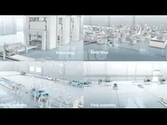 Automobiele fabrieksplanning en EPC