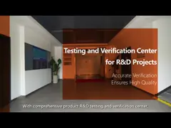 Testing & Terification