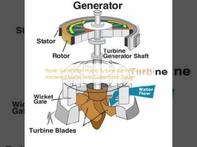 パワー発電 水力タービンランナー カスタマイズされたデザインで硬化金属で作られた