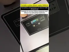 Power Wall Lifepo4 Battery 10Kwh 15Kwh 512 48V 200Ah 300Ah 17.5Kwh Off Grid Lithium Batteries Solar Battery Home Energy Storage