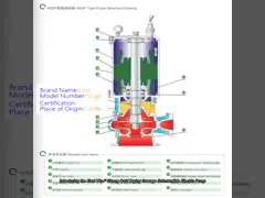East Wq-F Strong Cold Drying Sewage Submersible Electric Pump for Rapid Heat Dissipation