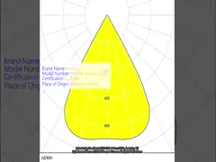 Uniform Light Output 16pcs 3030LEDs 13 Types Light Distributions PC Material Lens Fit Streetlighting and Floodlighting