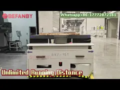 China Billet Factory Flatbed Electric 2 Tonne Rail Trolley supplier