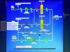 SF6 N2 CF4 Система смешивания газов CO2 для восстановления и очистки газа 220В