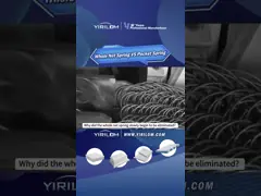Customized Size Mattress Bonnell Spring for Furniture Accessories